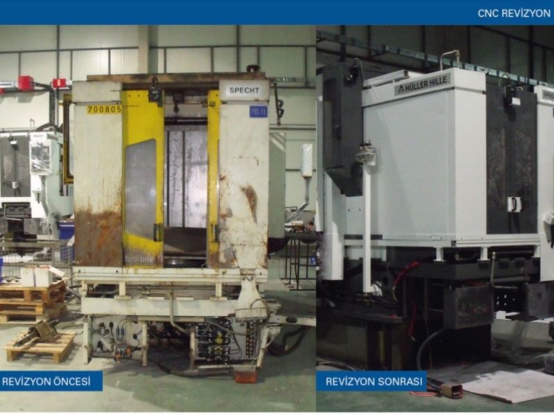 Modernizasyon ve Revizyon